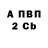 ГАШ Ice-O-Lator Madina Marvell